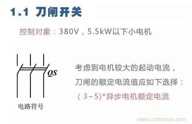 二次回路圖都懂了嗎？3分鐘幫你搞清楚！