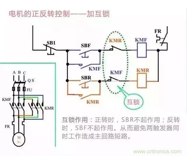 二次回路圖都懂了嗎？3分鐘幫你搞清楚！