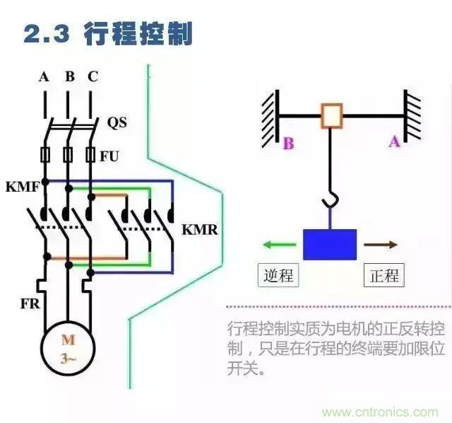 二次回路圖都懂了嗎？3分鐘幫你搞清楚！
