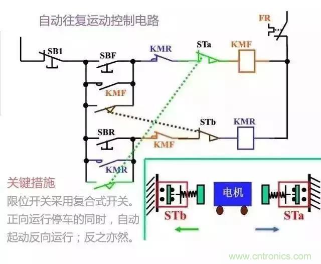 二次回路圖都懂了嗎？3分鐘幫你搞清楚！