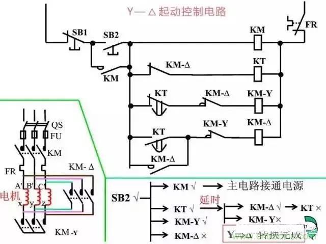二次回路圖都懂了嗎？3分鐘幫你搞清楚！