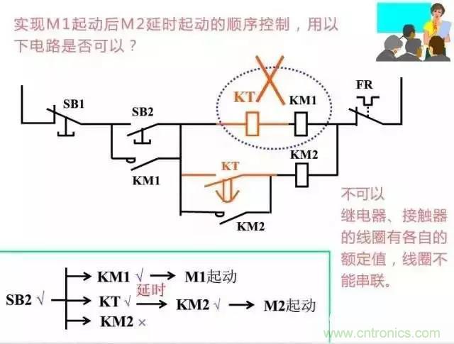 二次回路圖都懂了嗎？3分鐘幫你搞清楚！