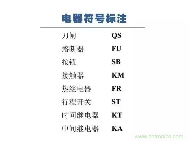 二次回路圖都懂了嗎？3分鐘幫你搞清楚！