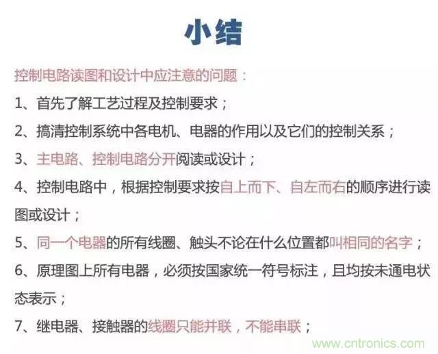 二次回路圖都懂了嗎？3分鐘幫你搞清楚！