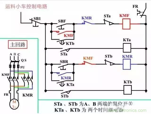 二次回路圖都懂了嗎？3分鐘幫你搞清楚！