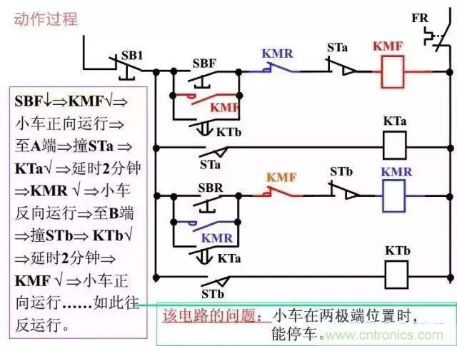 二次回路圖都懂了嗎？3分鐘幫你搞清楚！