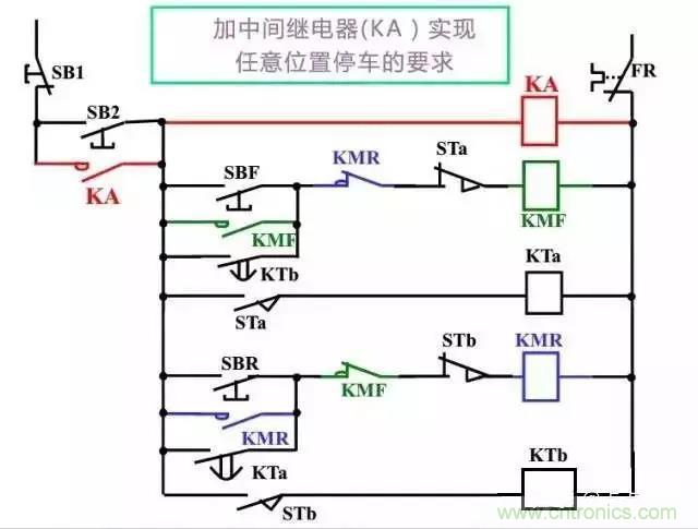 二次回路圖都懂了嗎？3分鐘幫你搞清楚！