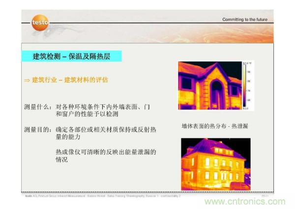 http://doubowang.cn/art/artinfo/id/80037582