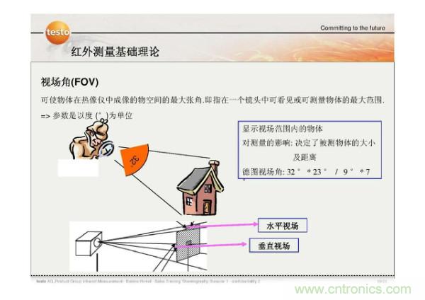 http://doubowang.cn/art/artinfo/id/80037582