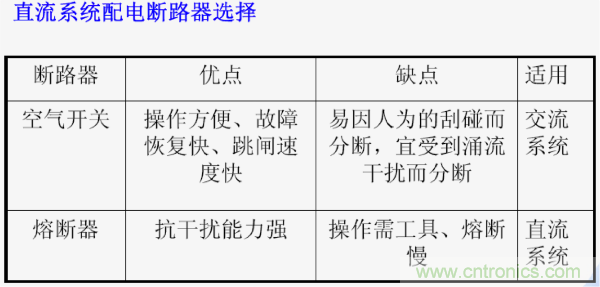 http://doubowang.cn/art/artinfo/id/80037597