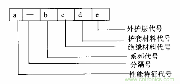 http://doubowang.cn/art/artinfo/id/80037597