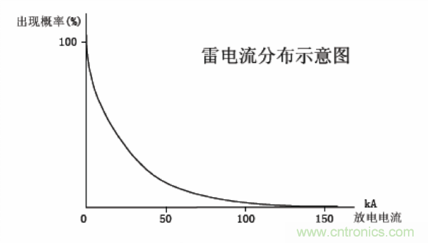 http://doubowang.cn/art/artinfo/id/80037597