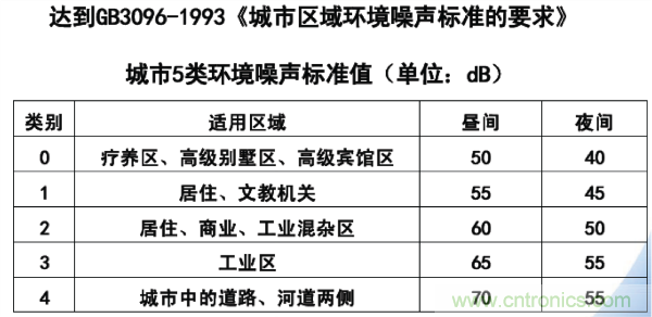 http://doubowang.cn/art/artinfo/id/80037597