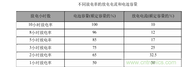 http://doubowang.cn/art/artinfo/id/80037597