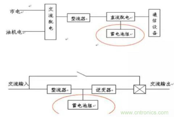 http://doubowang.cn/art/artinfo/id/80037597
