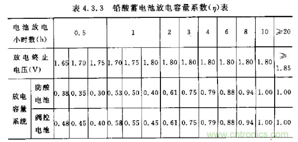 http://doubowang.cn/art/artinfo/id/80037597