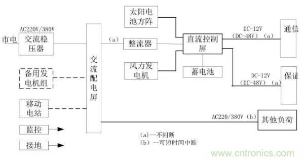 http://doubowang.cn/art/artinfo/id/80037597