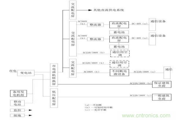 http://doubowang.cn/art/artinfo/id/80037597