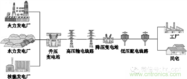 http://doubowang.cn/art/artinfo/id/80037597