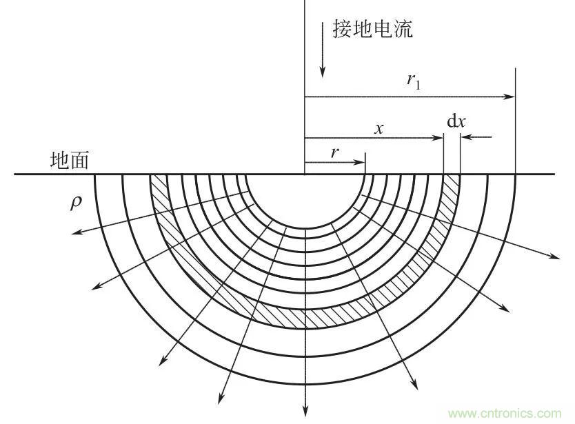 http://doubowang.cn/art/artinfo/id/80037616
