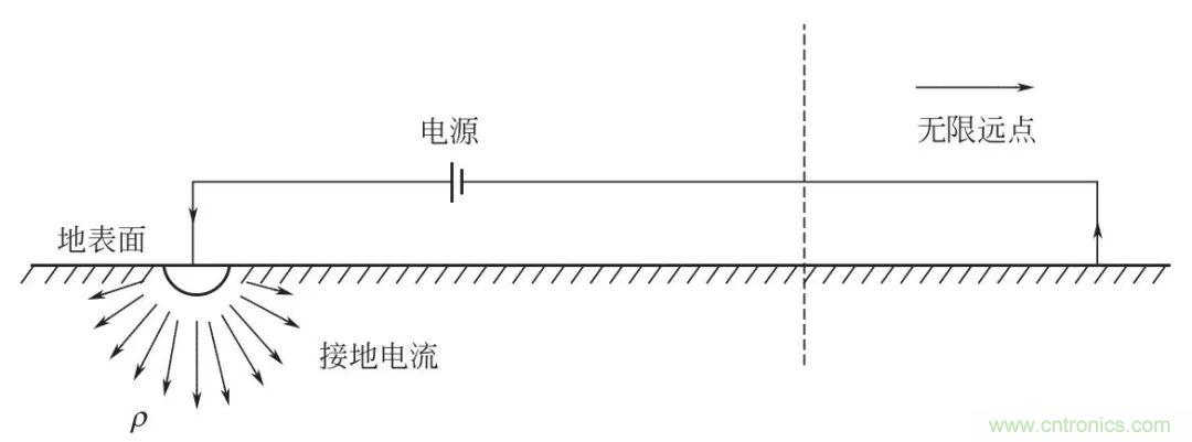 http://doubowang.cn/art/artinfo/id/80037616