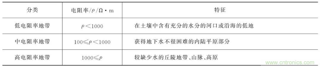 http://doubowang.cn/art/artinfo/id/80037616