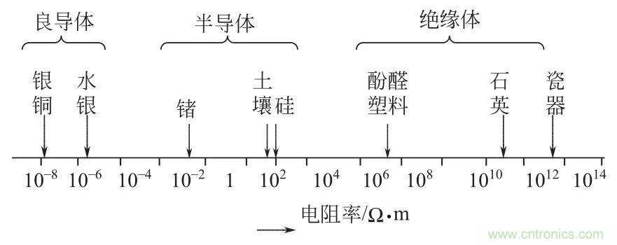 http://doubowang.cn/art/artinfo/id/80037616