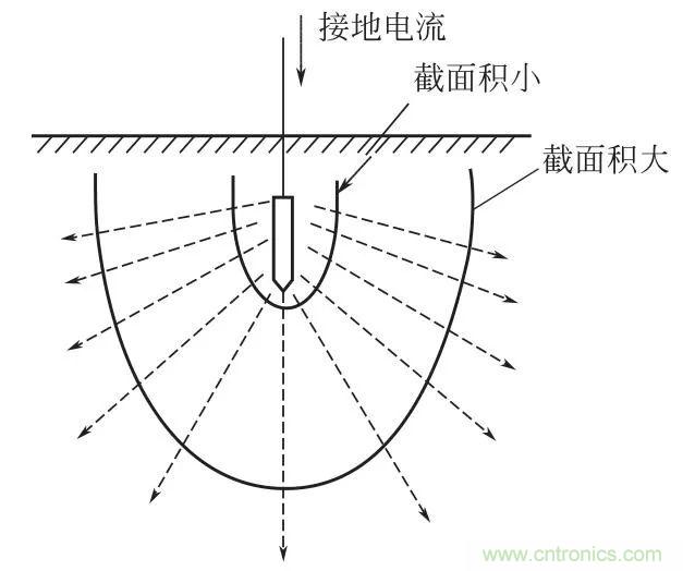 http://doubowang.cn/art/artinfo/id/80037616