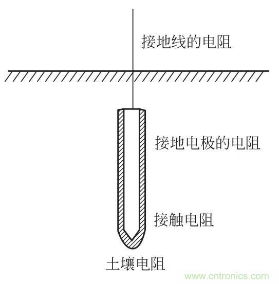 http://doubowang.cn/art/artinfo/id/80037616