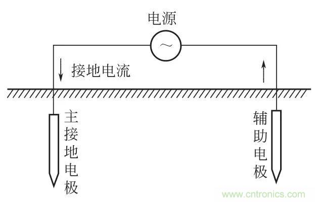 http://doubowang.cn/art/artinfo/id/80037616