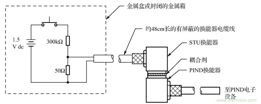 http://doubowang.cn/art/artinfo/id/80037617