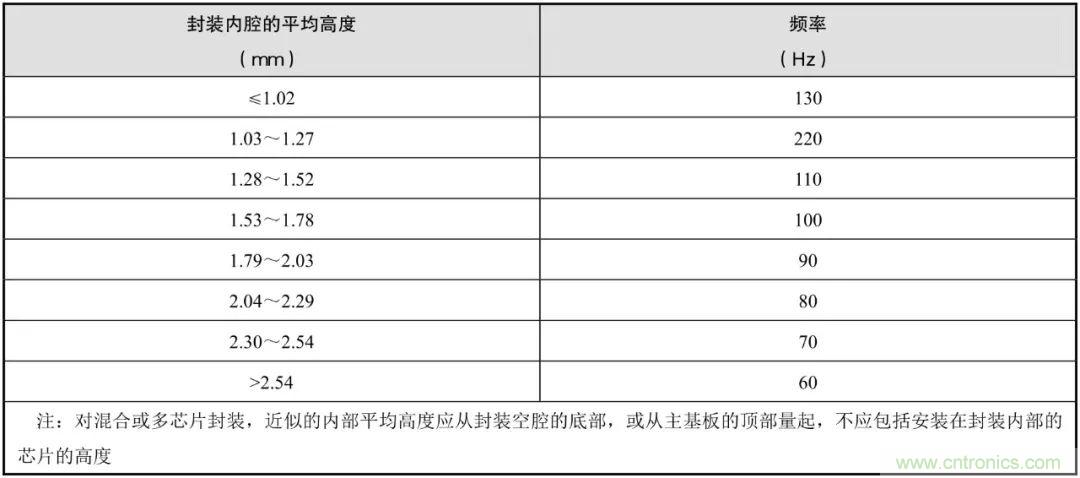 http://doubowang.cn/art/artinfo/id/80037617