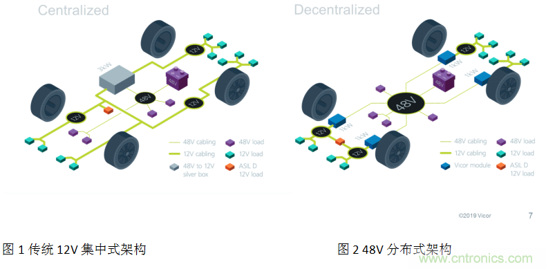 http://doubowang.cn/art/artinfo/id/80037619
