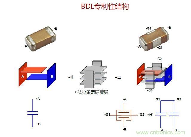 http://doubowang.cn/art/artinfo/id/80037646