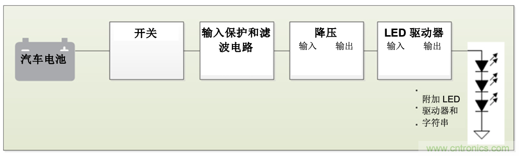 http://doubowang.cn/art/artinfo/id/80037665