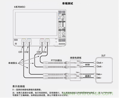 http://doubowang.cn/art/artinfo/id/80037666