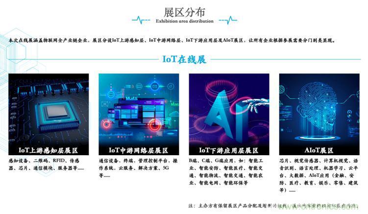 疫情變革線上模式，2020物聯(lián)網(wǎng)在線展震撼來襲！