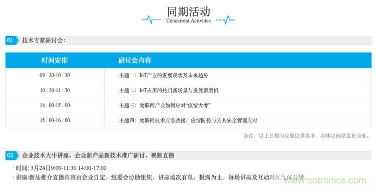 疫情變革線上模式，2020物聯(lián)網(wǎng)在線展震撼來襲！
