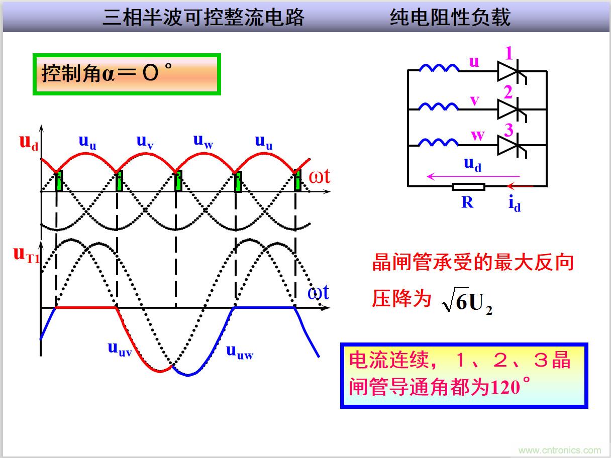 圖文講解三相整流電路的原理及計(jì)算，工程師們表示秒懂！