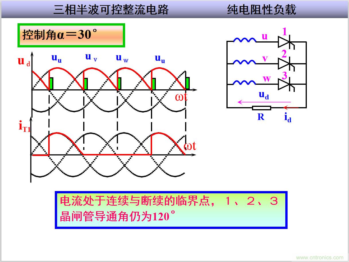 圖文講解三相整流電路的原理及計(jì)算，工程師們表示秒懂！