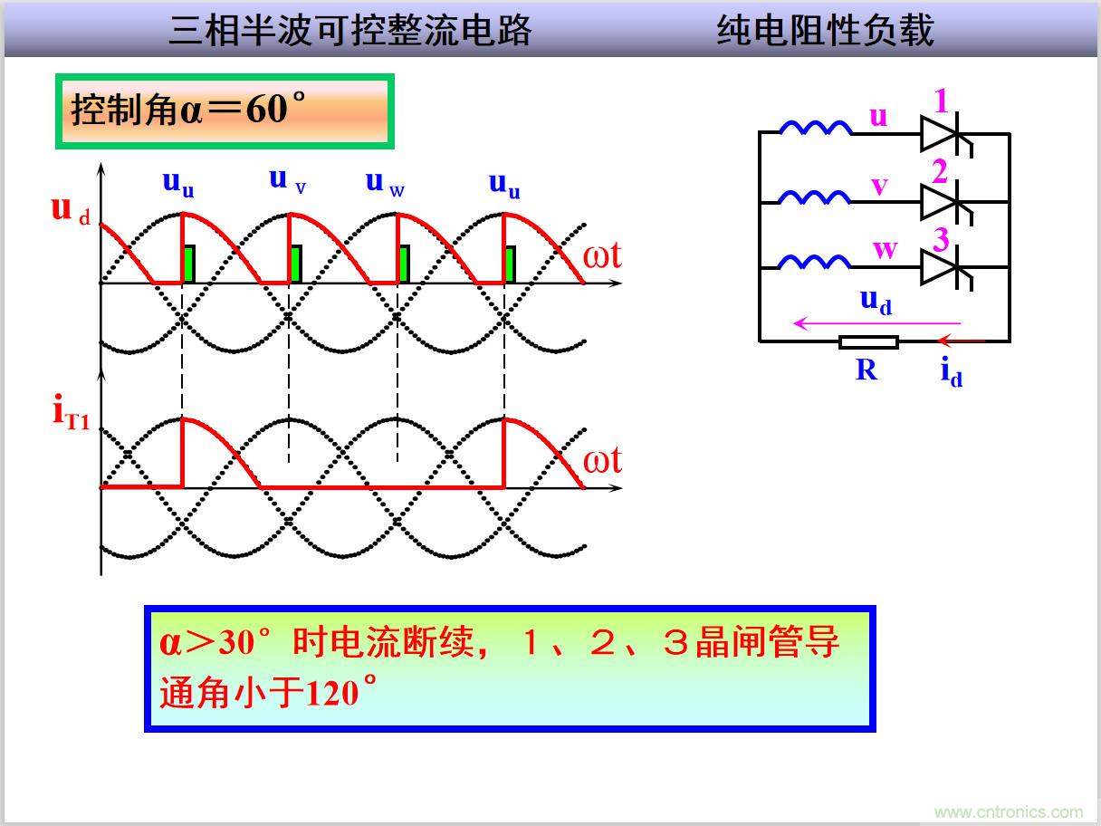 圖文講解三相整流電路的原理及計(jì)算，工程師們表示秒懂！
