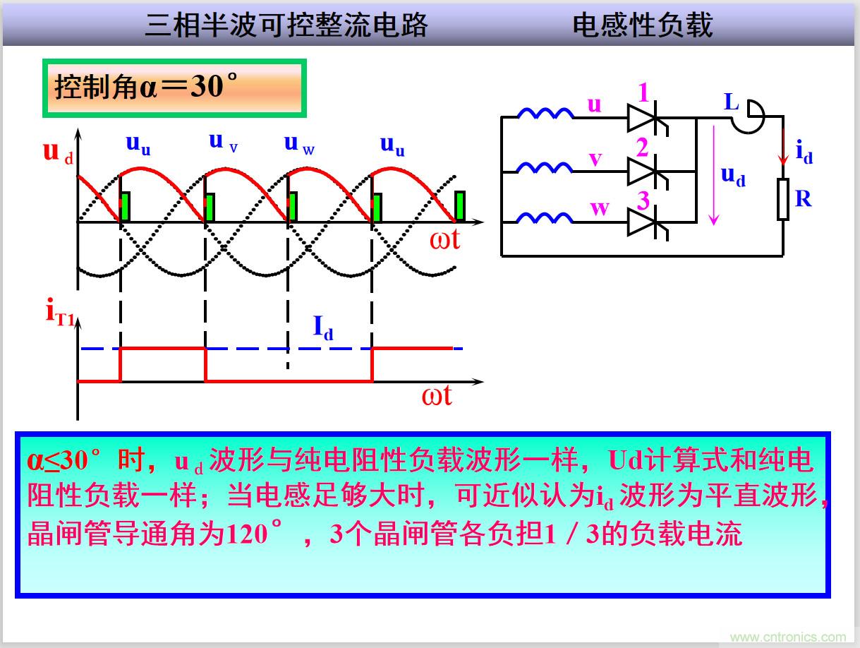 圖文講解三相整流電路的原理及計(jì)算，工程師們表示秒懂！
