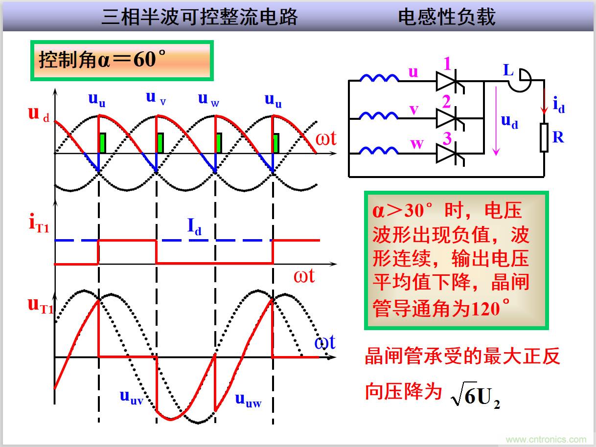 圖文講解三相整流電路的原理及計(jì)算，工程師們表示秒懂！