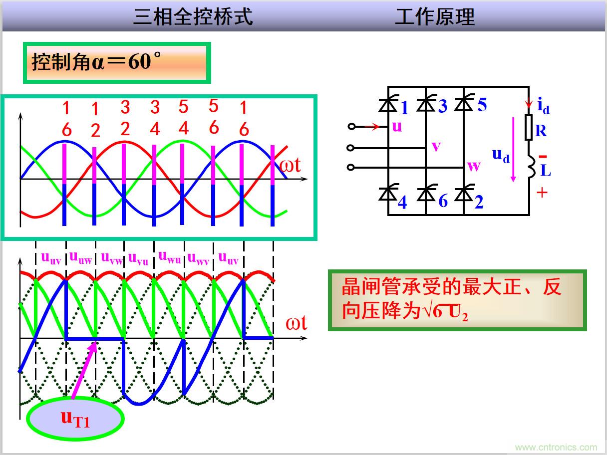 圖文講解三相整流電路的原理及計(jì)算，工程師們表示秒懂！