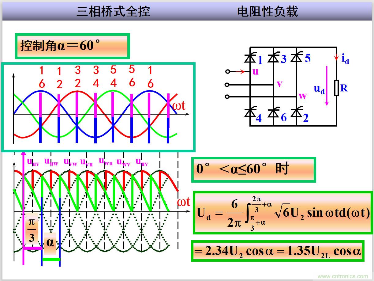 圖文講解三相整流電路的原理及計(jì)算，工程師們表示秒懂！