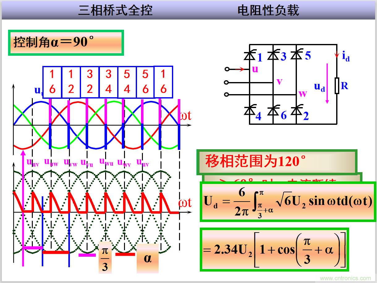 圖文講解三相整流電路的原理及計(jì)算，工程師們表示秒懂！
