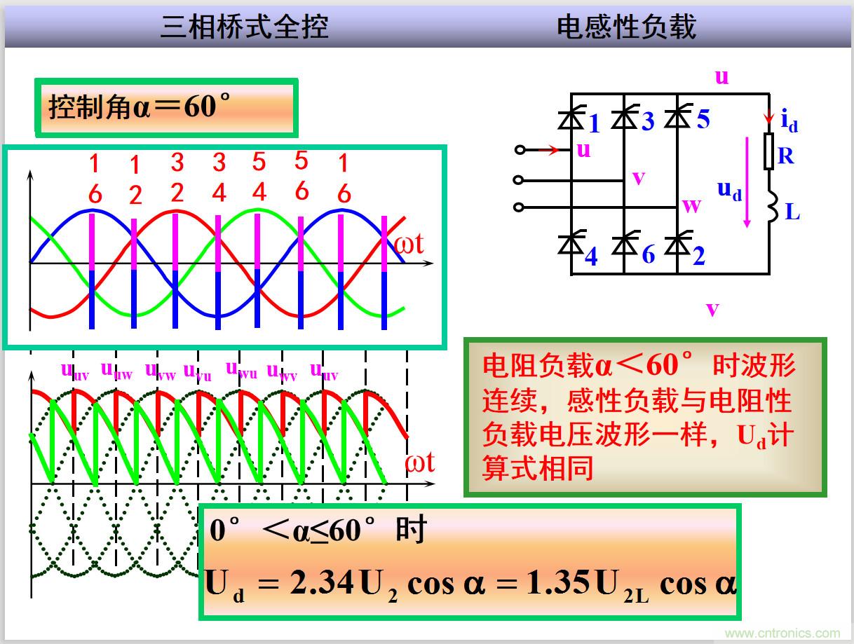 圖文講解三相整流電路的原理及計(jì)算，工程師們表示秒懂！