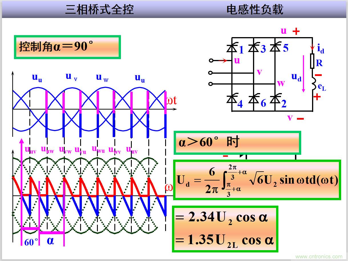 圖文講解三相整流電路的原理及計(jì)算，工程師們表示秒懂！