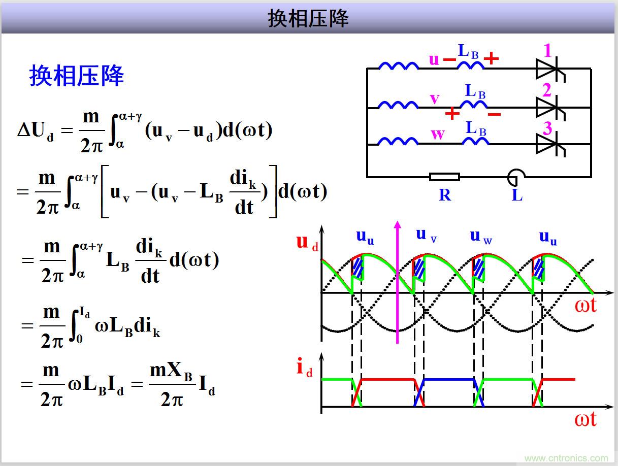 圖文講解三相整流電路的原理及計(jì)算，工程師們表示秒懂！