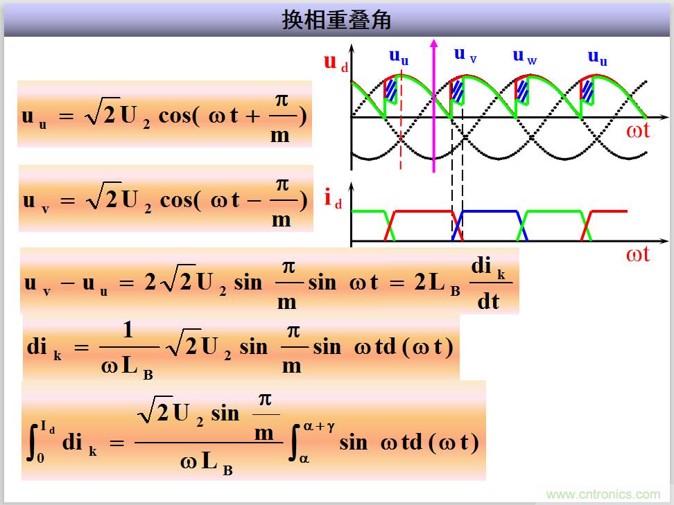 圖文講解三相整流電路的原理及計(jì)算，工程師們表示秒懂！